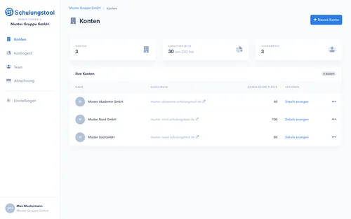 Dashboard der Schulungstool Admin Console mit der Konten-Liste einer Unternehmensgruppe