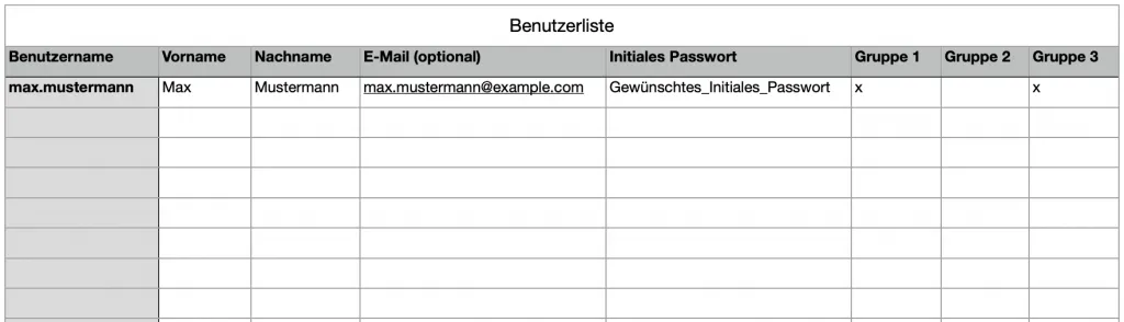 Screenshot einer Benutzerlisten-Tabelle mit Spalten für Benutzername, Name, optionale E-Mail, Passwort und Gruppen