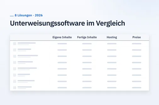 Stilisierte Vergleichstabelle mit neutralen Platzhaltern: acht Lösungen in Zeilen, Kriterien Eigene Inhalte, Fertige Inhalte, Hosting und Preise